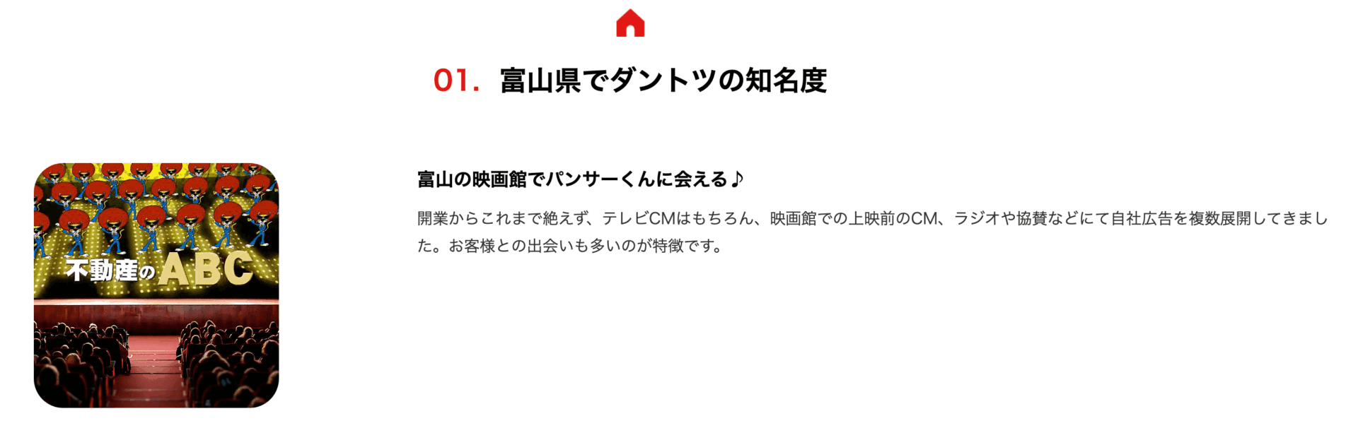 不動産のABCの画像2